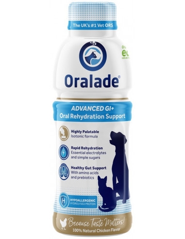 ORALADE GI SUPPORT